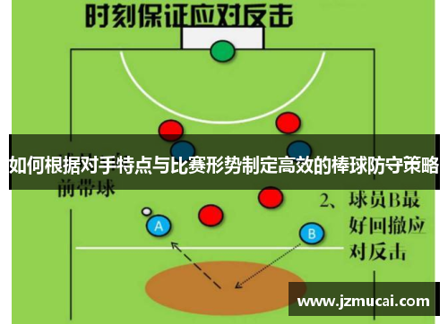 如何根据对手特点与比赛形势制定高效的棒球防守策略