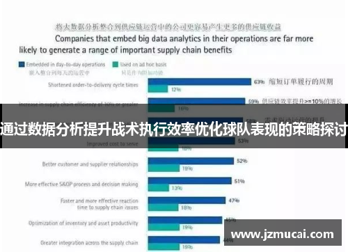 通过数据分析提升战术执行效率优化球队表现的策略探讨