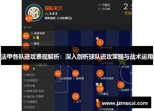 法甲各队进攻表现解析：深入剖析球队进攻策略与战术运用