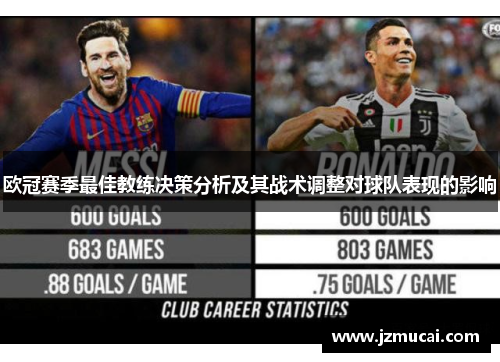 欧冠赛季最佳教练决策分析及其战术调整对球队表现的影响