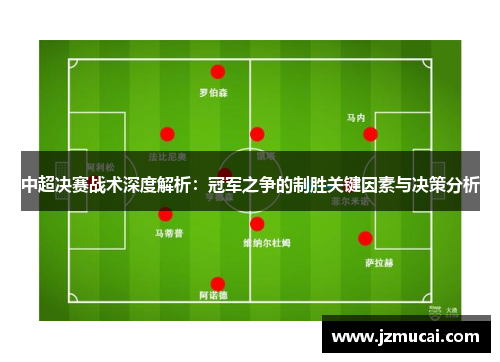 中超决赛战术深度解析：冠军之争的制胜关键因素与决策分析