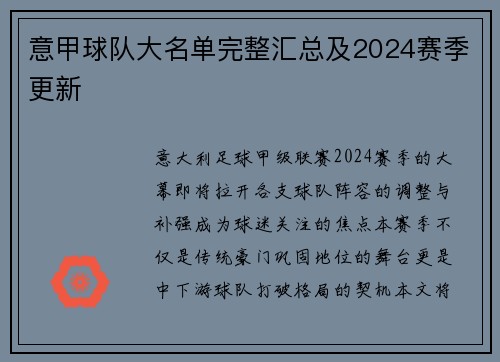 意甲球队大名单完整汇总及2024赛季更新